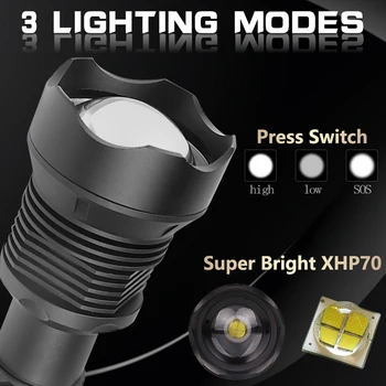 Spēcīgs LED Lukturīti, USB Uzlādējams Lāpu Gaismas Iebūvēts 18650 Baterijas Portatīvo Taktiskais kabatas Lukturīti, Lai Zvejas Kempings